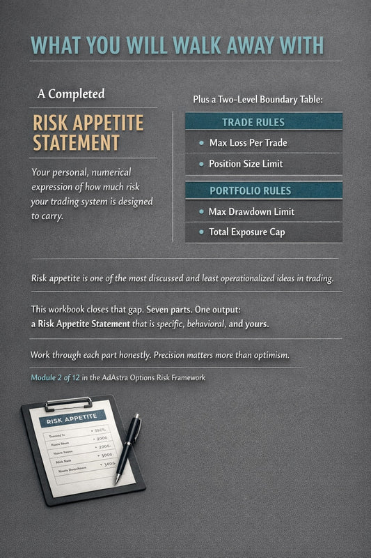 Module 2: Risk Appetite & Loss Tolerance Workbook