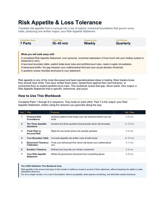 Module 2 Workbook: Risk Appetite & Loss Tolerance