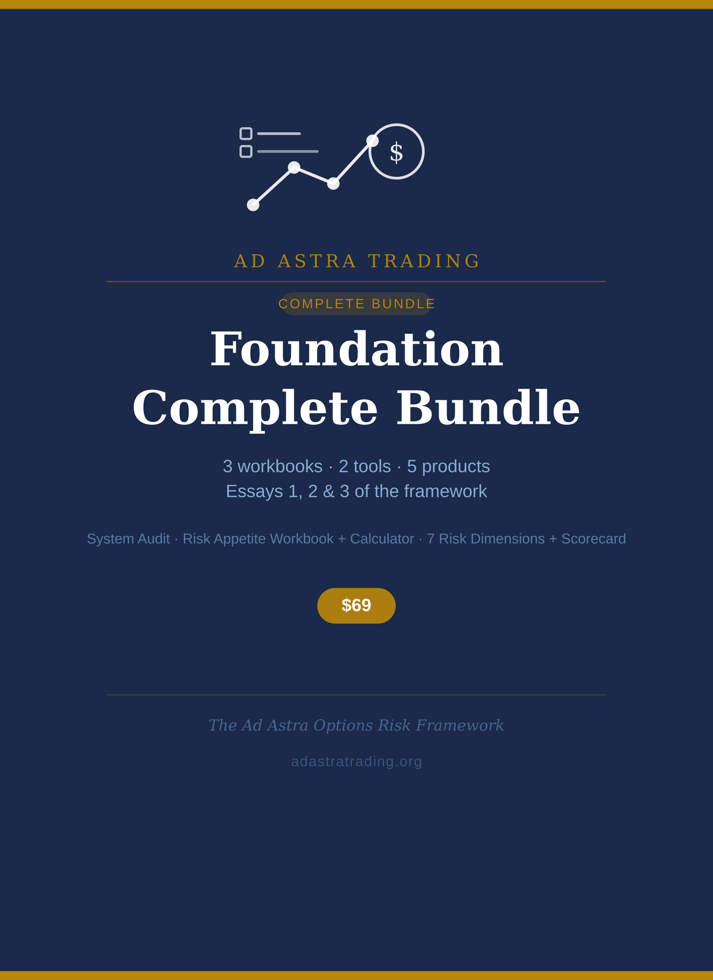 Foundation Bundle