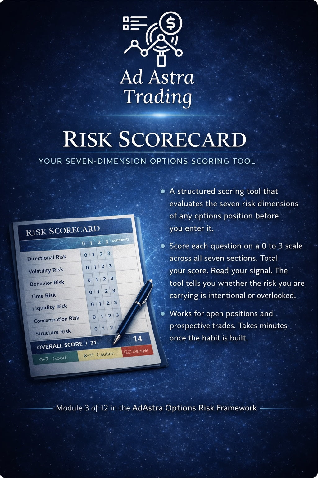 Module 3: Pre-Trade Risk Scorecard Tool