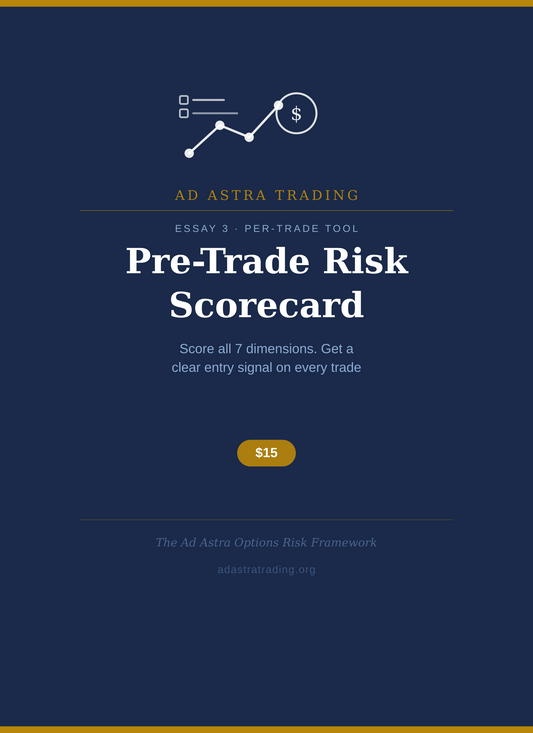 Module 3: Pre-Trade Risk Scorecard